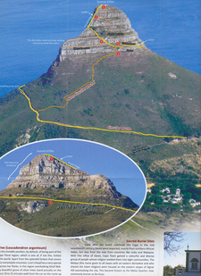 Map Guide Lion's Head near Cape Town, South Africa. A detail.