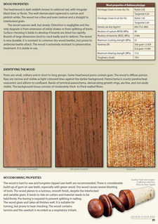 Guide to the properties and uses of Southern African wood. ISBN 9781920217587